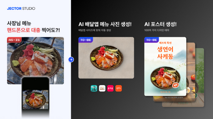 외식업 전문 AI 젝터 스튜디오, 소상공인 피드백 반영한 대규모 업데이트 단행