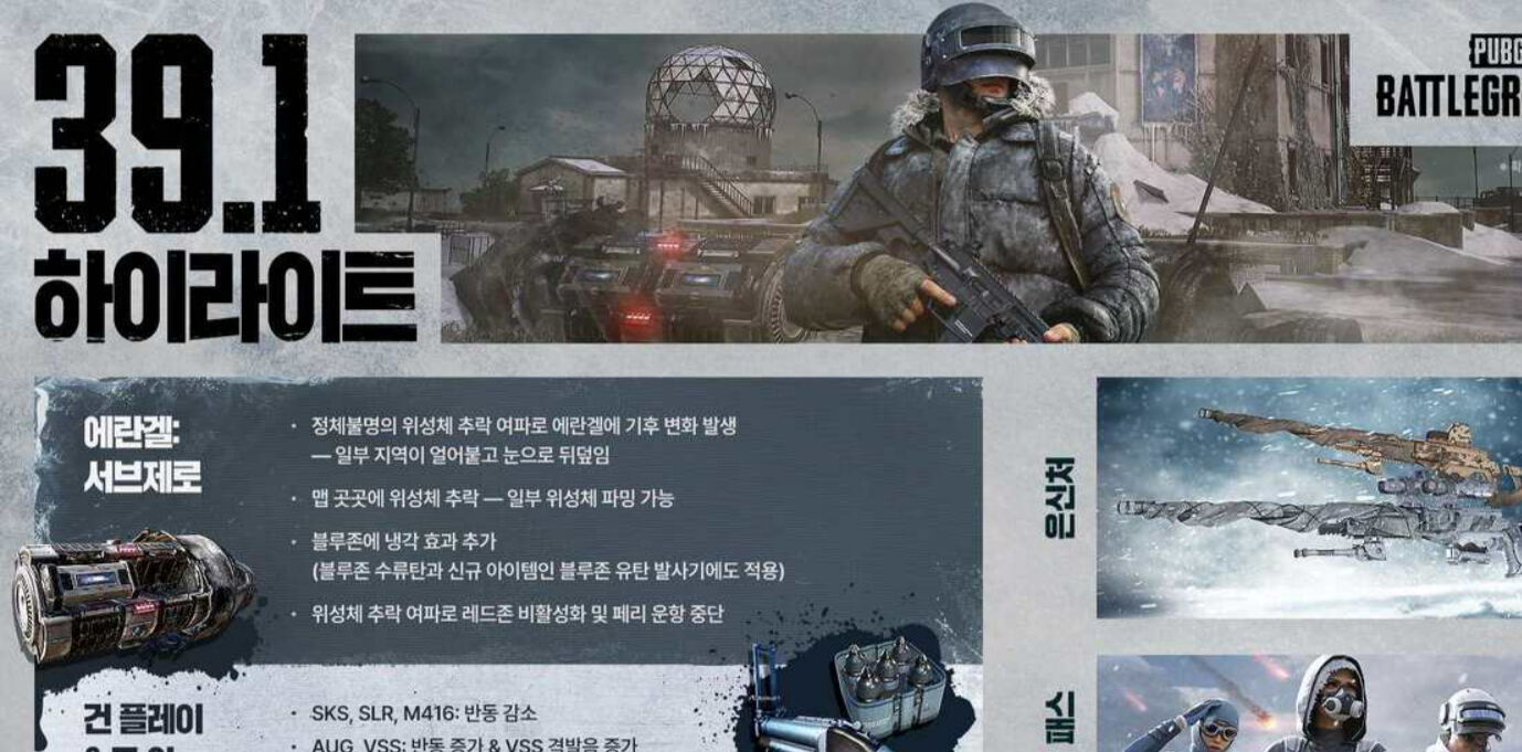 배틀그라운드, 혹한의 전장 ‘에란겔: 서브제로’로 진입